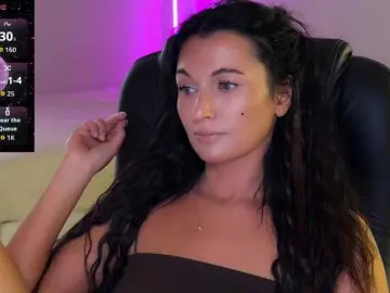 Bongacams Free Porn Cam of 0-0-0-0-0