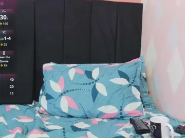 Bongacams Private Sex Chat of HoneyHips