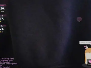Bongacams Sex Chat of LittleSammy