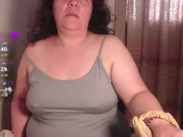 Bongacams Private Sex Chat of agathamiller