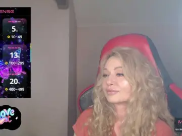 Bongacams Sex Cam of ---II---