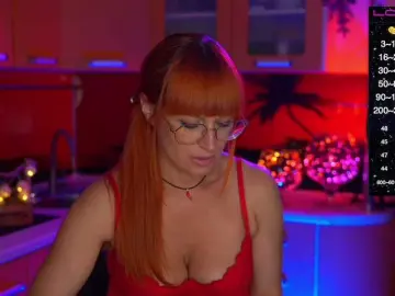 Bongacams Live Sex of Redfury69