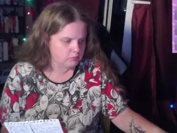 Bongacams Nude Webcam of alicepussy
