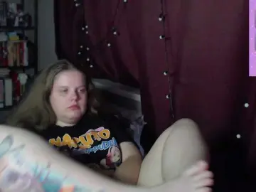 Bongacams Sex Cam of alicepussy