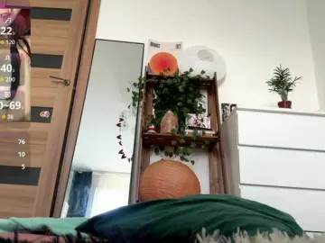 Bongacams Best live sex cam show of cherrrylips