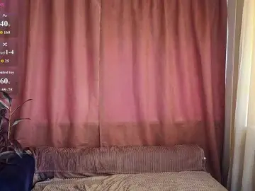 Bongacams Sex Chat of Skinnylady