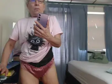Bongacams Adult Webcam of AnalTaxi