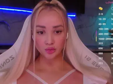 Bongacams Best Webcam of In-your-fucking-mind