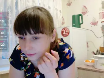 Bongacams Free Porn Cam of Candy-Spisy