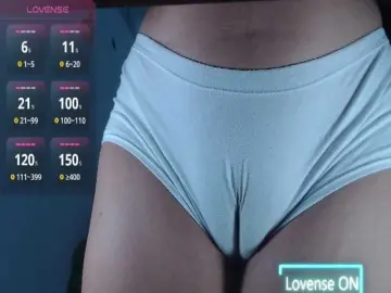 Bongacams Adult Webcams of ana-loveee
