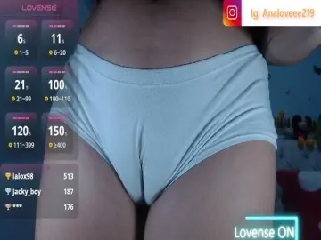 Bongacams Private Sex Chat of ana-loveee