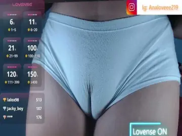 Bongacams Live Sex Cam of ana-loveee