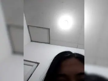 Bongacams Private Sex Chat of candicelovee