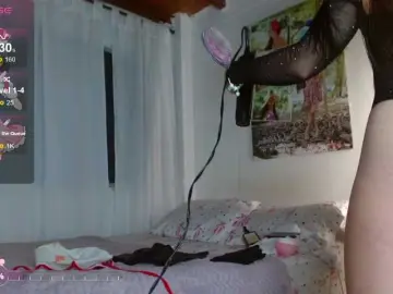 Bongacams Live Porn of coraline1
