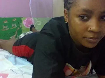 Bongacams Adult Webcam of Prettydoll8