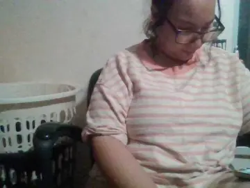 Bongacams Live Sex Cam of Kandykay