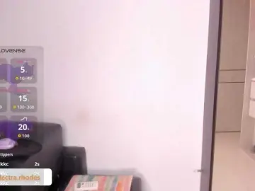 Bongacams Best Webcam of ElectraRhodes