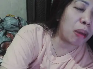Bongacams Live Porn of candyshane