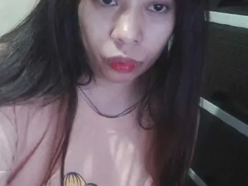 Bongacams Sex Cam of candyshane