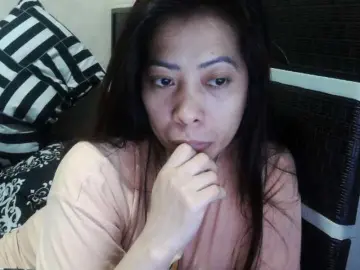 Bongacams Adult Webcams of candyshane
