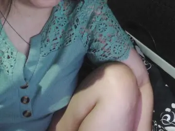 Bongacams Nude Webcam of candyshane