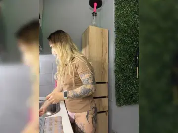 Bongacams Free Live Porn of Miss-Fetish