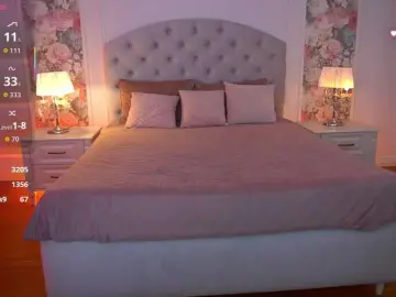 Bongacams Best live sex cam show of MilaSecret