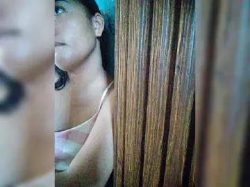 Bongacams Live Sex Cam of XXhornywetprincess99XX