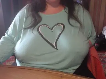 Bongacams Free Porn Cam of tanyvel34