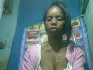 Bongacams Adult Webcams of Fanihsexy
