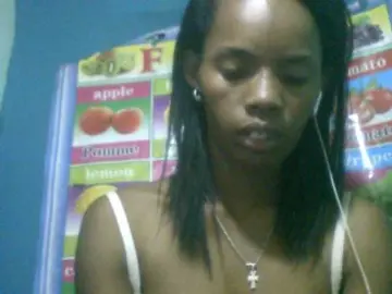 Bongacams Free Porn Cam of Fanihsexy