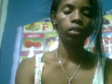 Bongacams Sex Cam of Fanihsexy