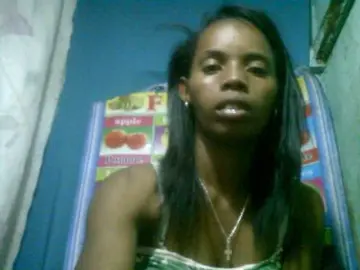 Bongacams Live Porn of Fanihsexy