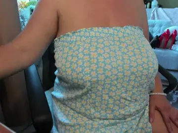 Bongacams Best Webcam of MiniCooperXXX