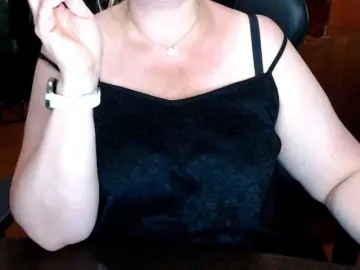 Bongacams Free Porn Cam of Alisa1917