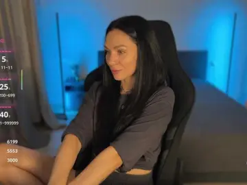Bongacams Best Webcam of Buffi