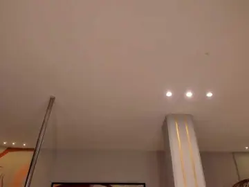 Bongacams Sex Cam of PaulinaSantos1
