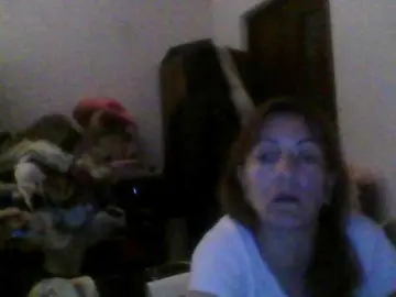 Bongacams Live Sex of sweetcandy1