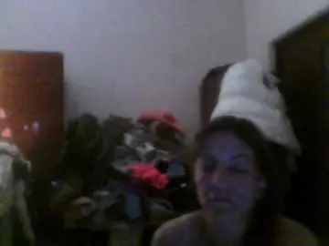 Bongacams Sex Chat of sweetcandy1