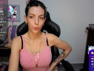 Bongacams Free Porn Cam of Milacoxx38