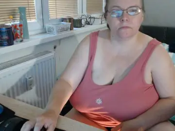 Bongacams Free Porn Cam of Bessy123