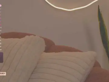 Bongacams Sex Chat of LissaMorgann