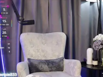 Bongacams Sex Cam of SweetPie