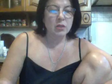 Bongacams Live Sex of Fiona7