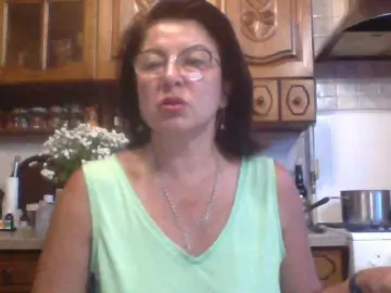 Bongacams Watch Live Sex Cams of Fiona7