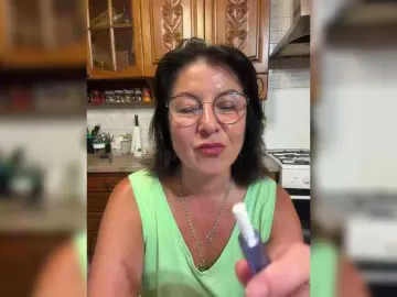 Bongacams Best Webcam of Fiona7