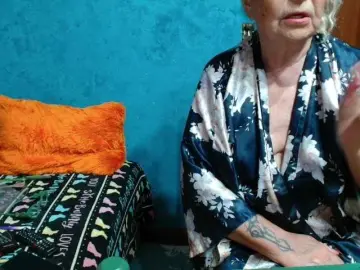 Bongacams Live Porn of milo4ka77