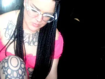 Bongacams Free Live Porn of fetishslut4u