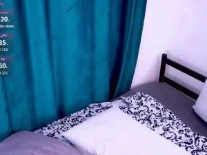 Cam4 Private Sex Chat of GeneviveCushway