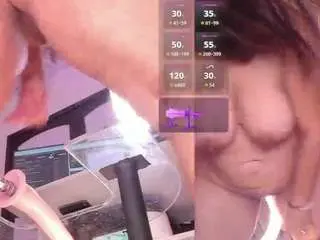 Camsoda Best Webcam of bbwcloe